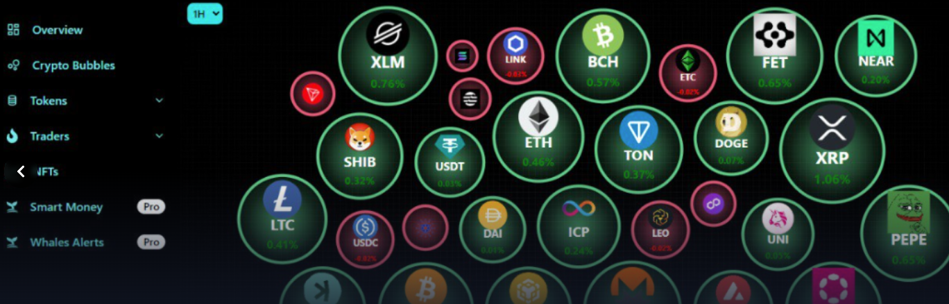 Crypto Ghost